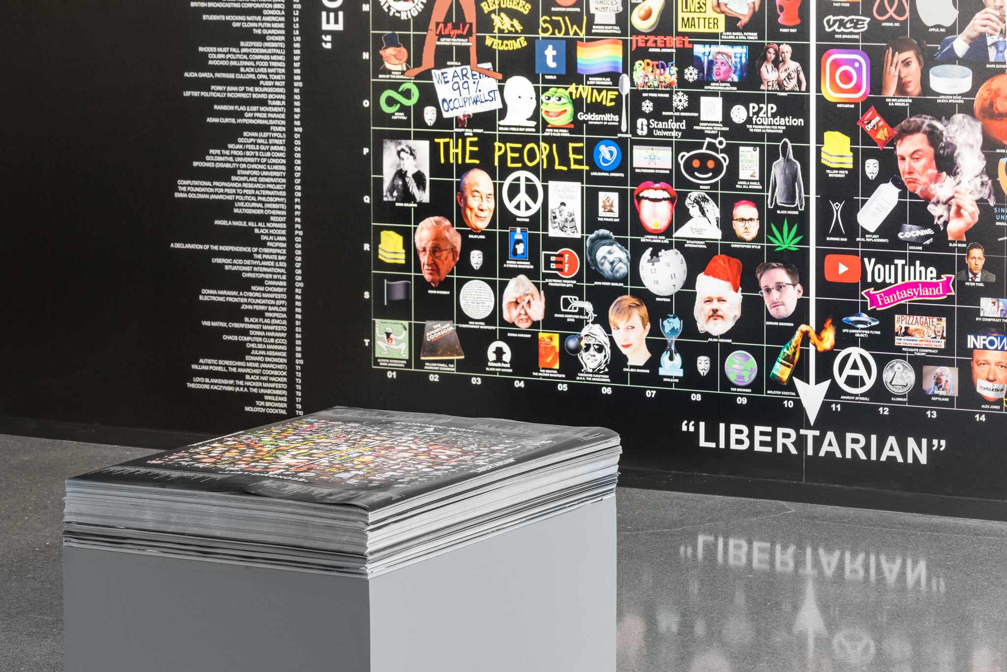 Online Culture Wars at Ars Electronica 2019