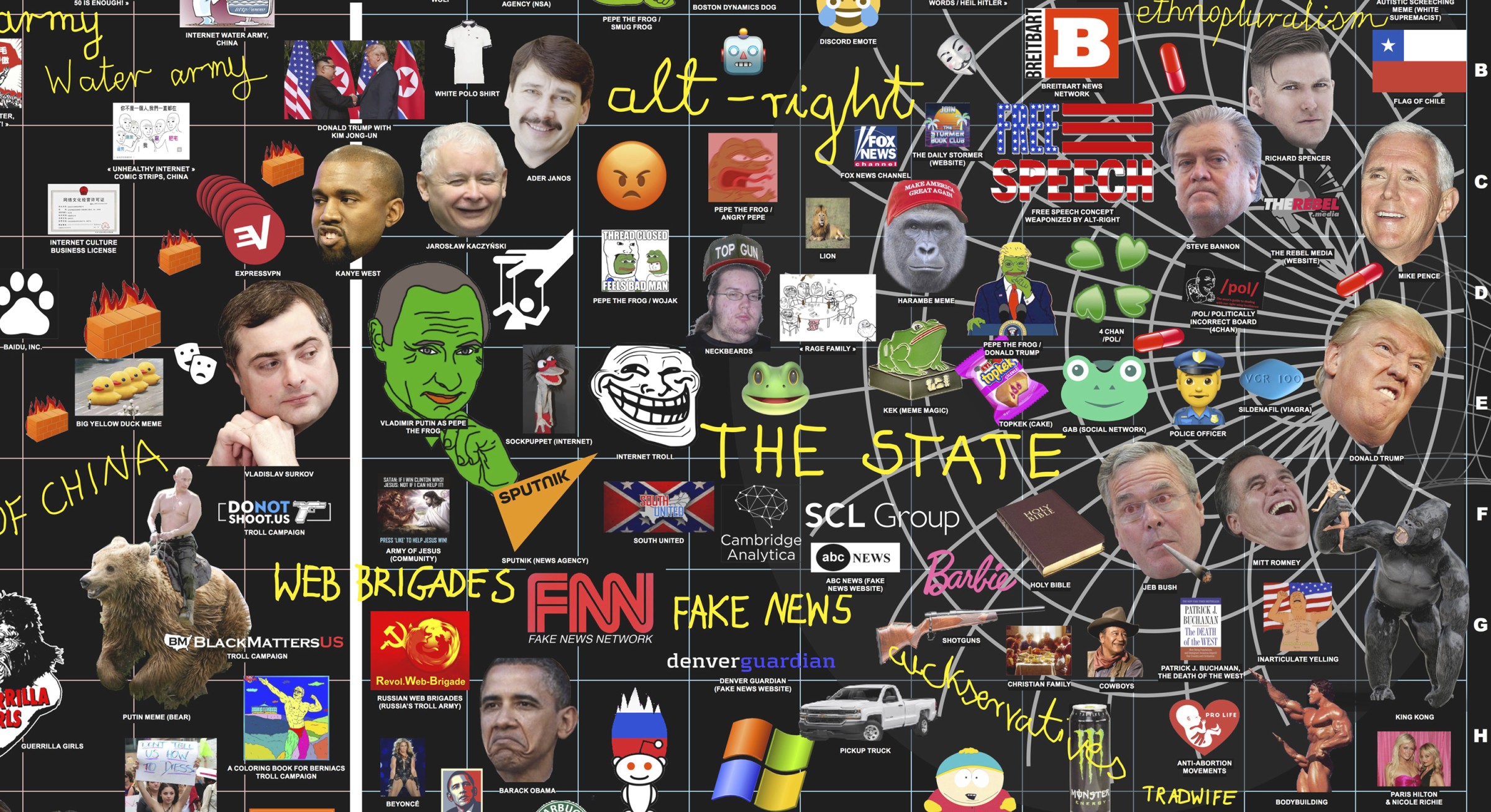 Online culture wars detail of map with memes